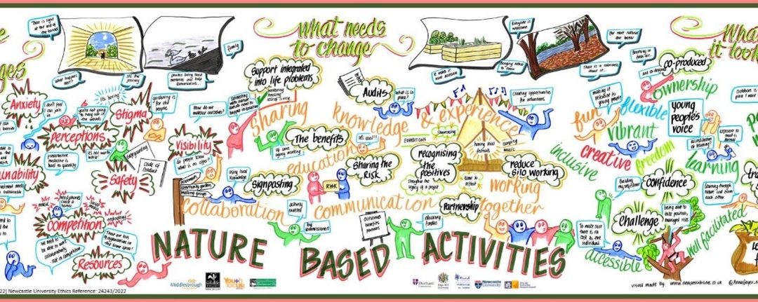 Visual minutes from the rooted in nature event