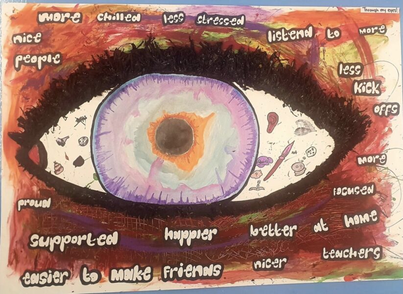 Drawing of an eye