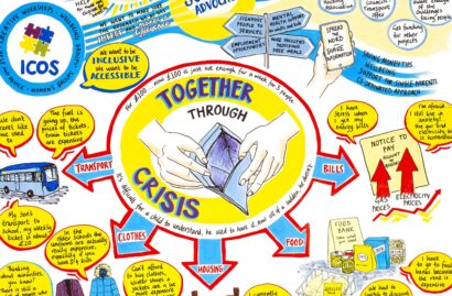 Visual output from the together through crisis project